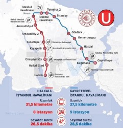 Сегодня открылась новая самая быстрая ветка метро в Стамбуле